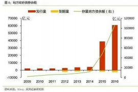 10年以前80万欠账顺利拿回